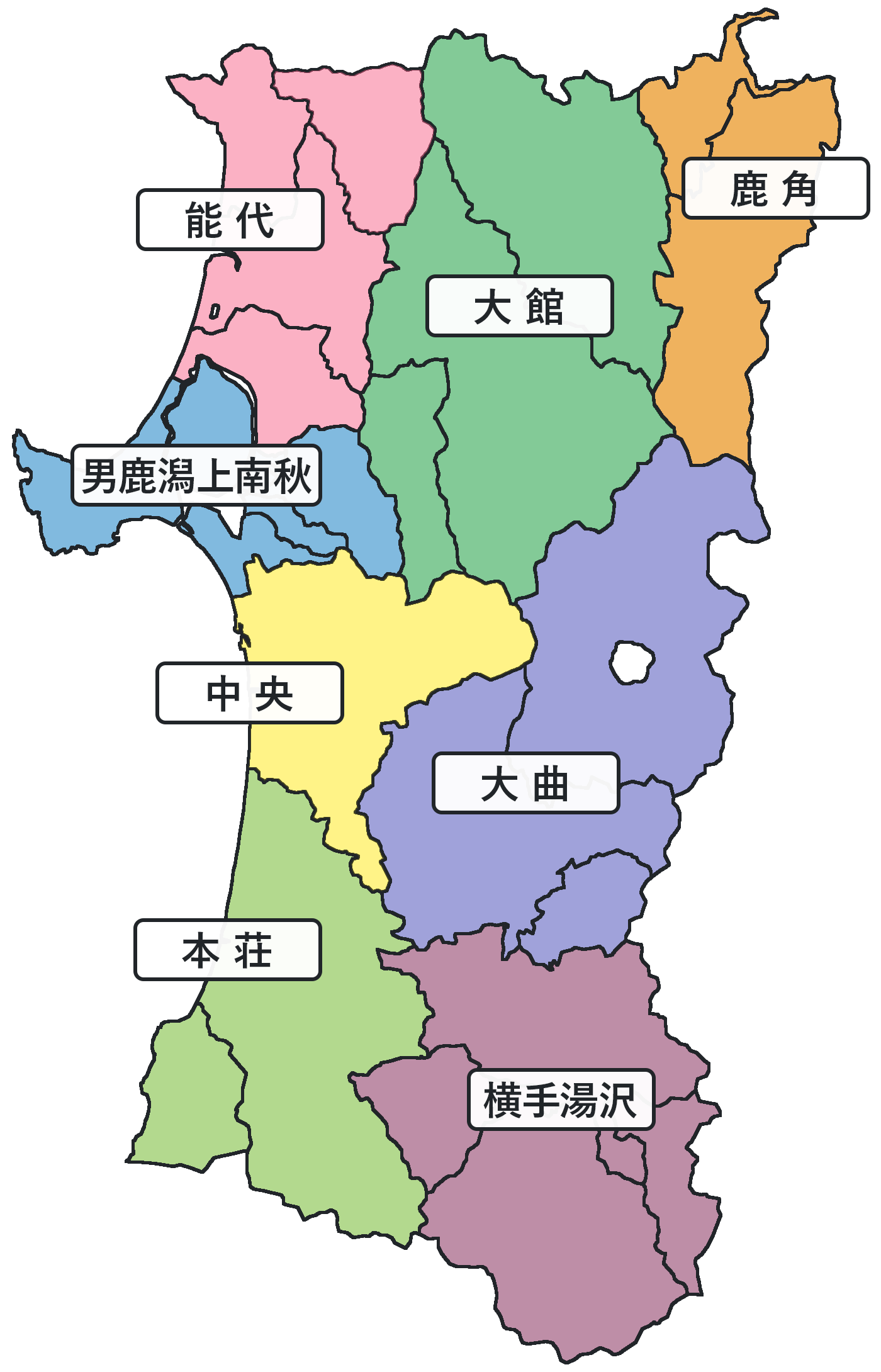 地域協議会 地区連絡会役員 連合秋田